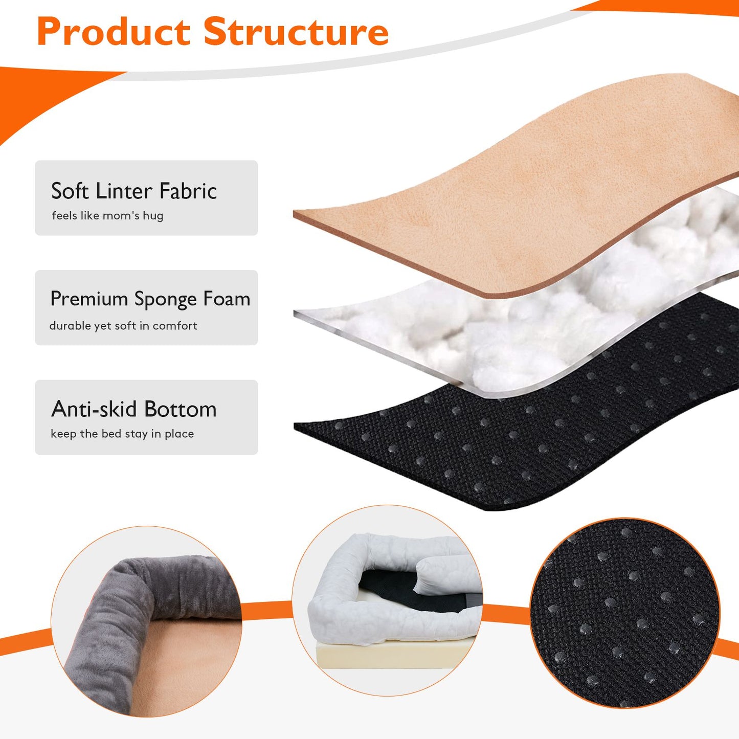 Cama Para Cachorro Grande Macia Confortável Antialérgica Quente de Lã Capa Removível Lavável Cama Para Animais de Estimação Impermeável