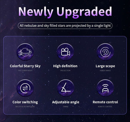 LED Astronaut Projector Night Light Nebula Sky Ceiling Galaxy Star Lights Bedroom Home Party Decorative Children Kids Gift