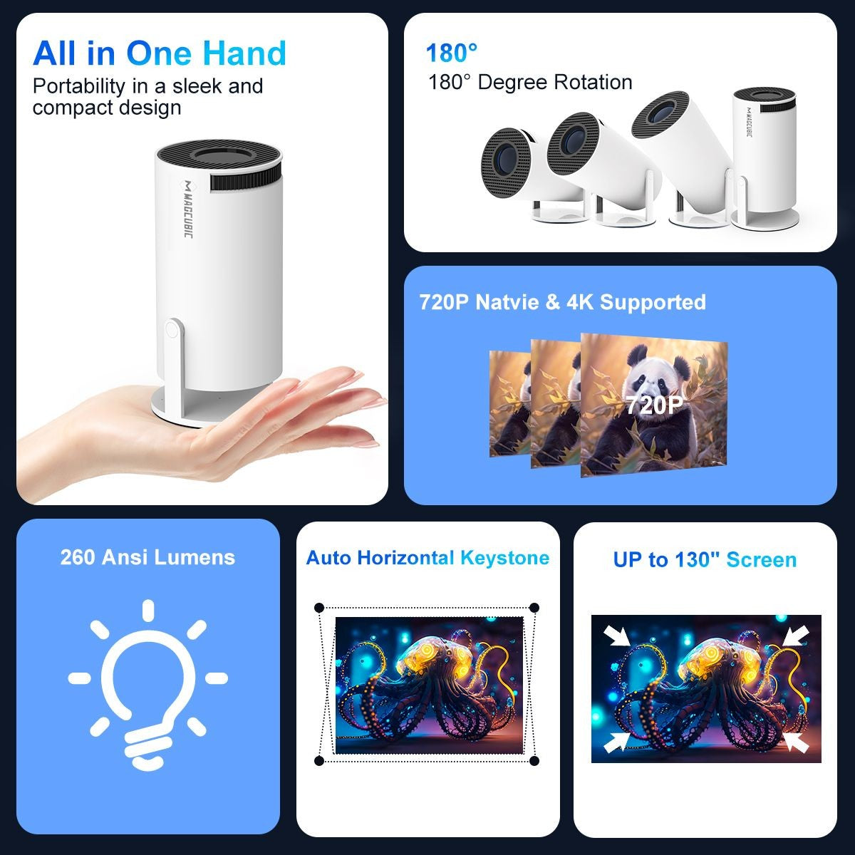 Projetor Portátil Magcubic Mini HY300 Pro 4K Full HD Nativo 720P 260ANSI BT5.0 Android 11 Projetor para Home Theater e Uso Externo