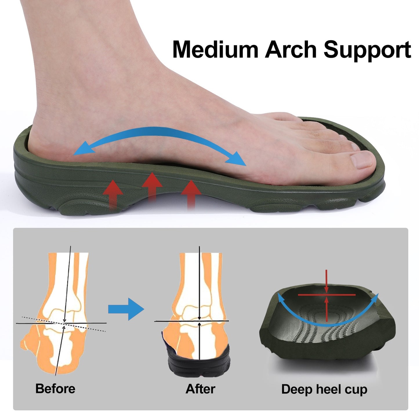LItfun Adjustable Garden Clogs Breathable Cozy Home Shoes Men Clogs Sandals Arch Support Sandals For Men Classic Clogs Slippers