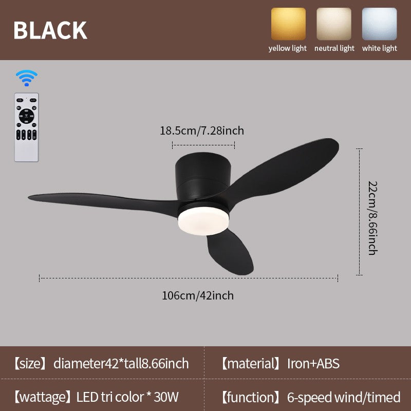 Ceiling Fan With Light,42 Inch Low Profile Ceiling Fan with remote control, For Indoor and Covered Outdoor