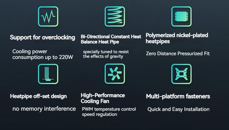 DEEPCOOL AG400 4 Heat pipes Dual Fan CPU Air-Cooling Radiator 2000RPM Desktop Cooling Fan For Intel LGA1700 1200 115X AMD AM4