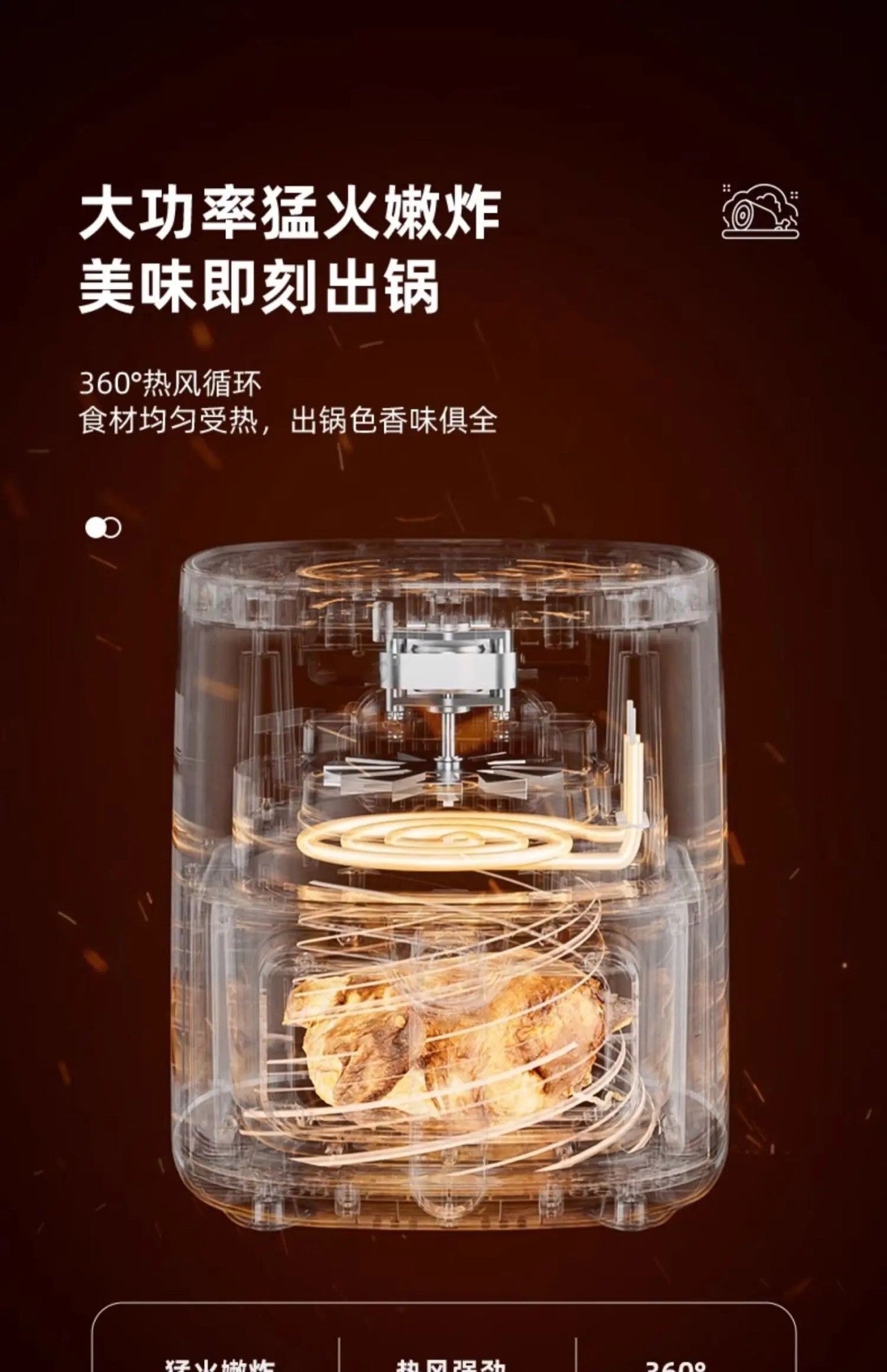 New air fryer. For home use. For making french fries. Visible. Multi-function all-in-one. Automatic.  Oil-free electric oven.