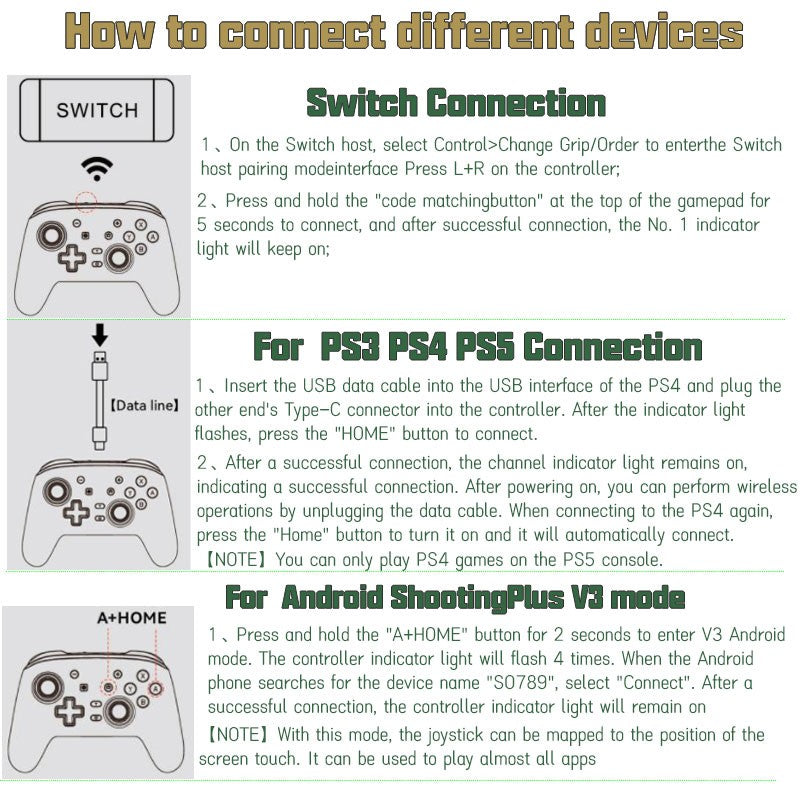 Wireless Gamepad For Pro Switch Elite BT Controller for Nintendo Switch OLED/Lite Joyestick For PC/Steam Deck With 6 Axis