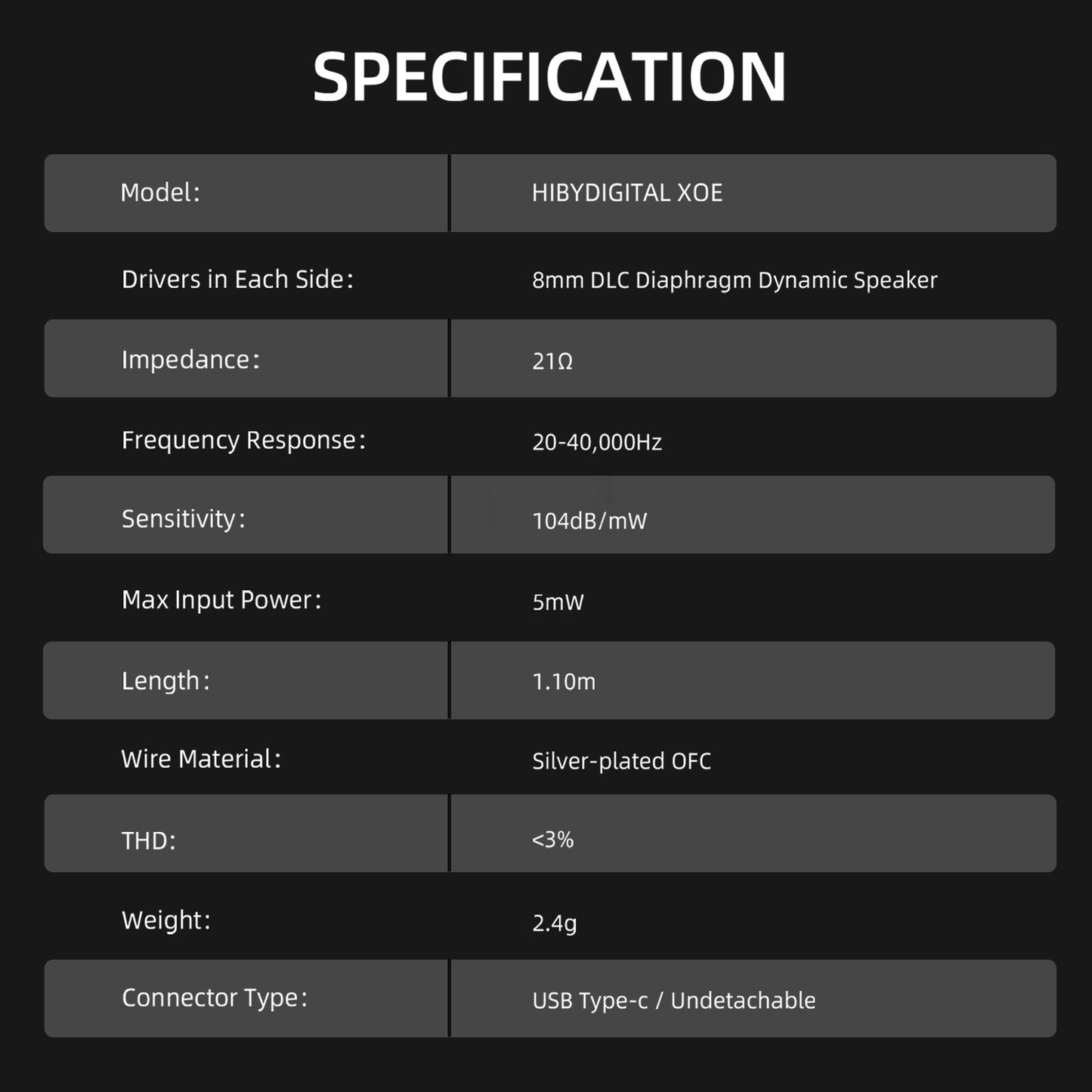 HiBy Digital XOE USB Type C 8mm DLC Diaphragm Dynamic Driver DSD Decoder In-Ear IEM Earphones Earbuds DAC ES9270C With HD MIC