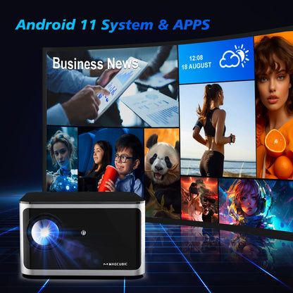 Magcubic HY350 Pro 580ANSI Projector Android 11 4K 1080P Wifi6 Voice Control Allwinner H713 Electronic Focus BT 5.0 Home Cinema