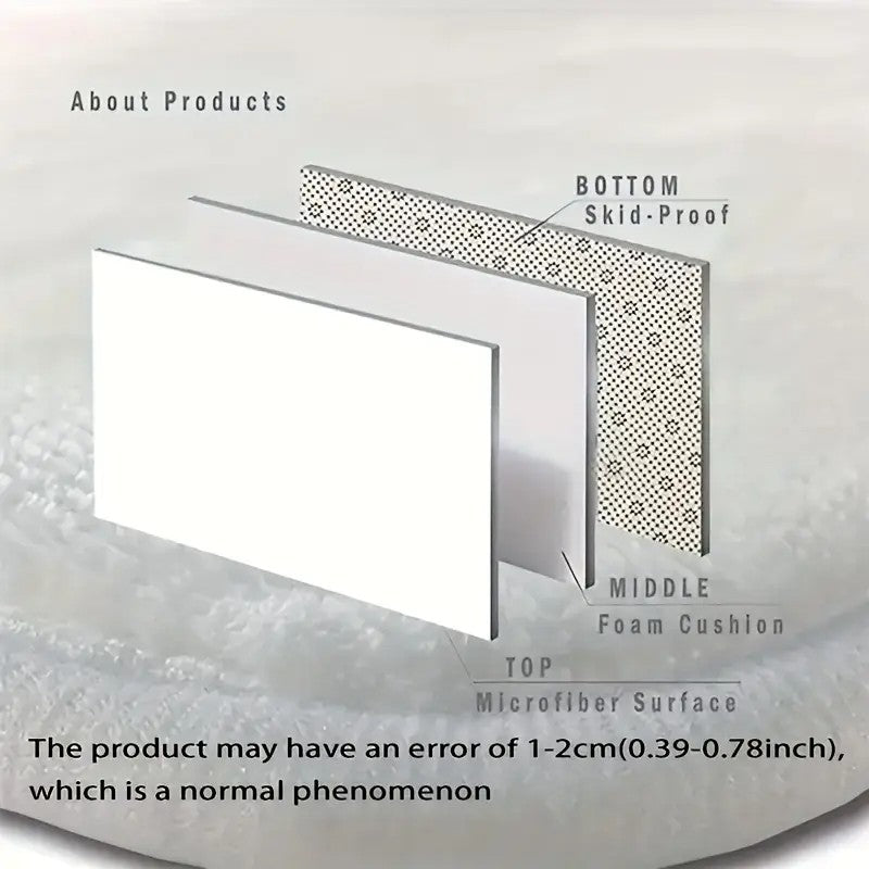 VIKAMA Cartoon Cat Paw Non-Slip Washable Floor Mat--Game Room Rug for Living Room, Bedroom,Home Decor, With Bathroom Accessories