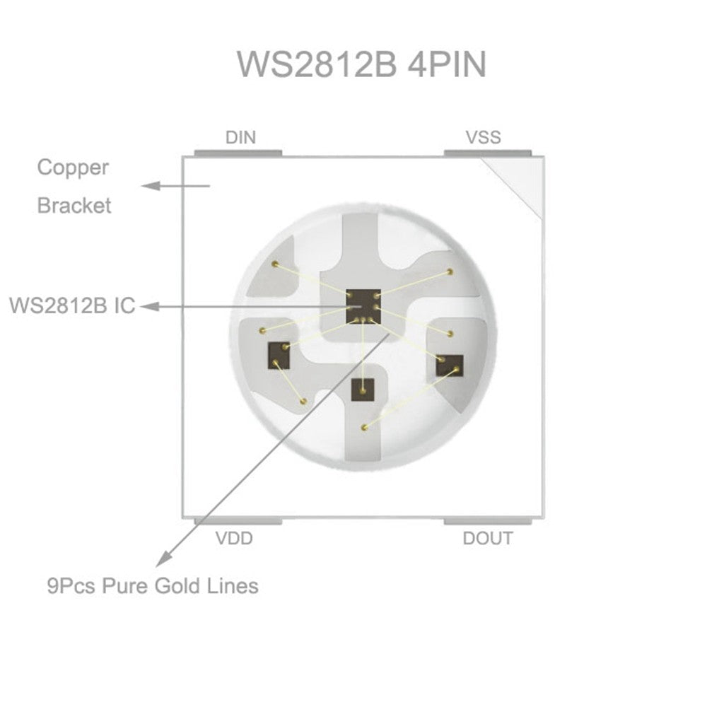 10-1000PCS WS2812B WS2812 4Pin RGB Led Chip 5050SMD WS2811 IC Black/White PCB With Heatsink DC5V