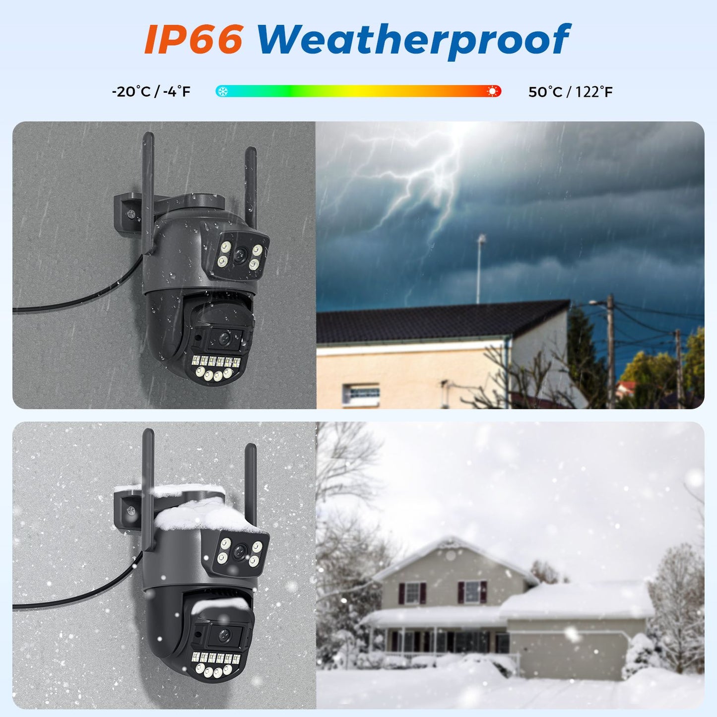 10MP 5K PTZ Wifi Camera Outdoor Video Surveillance Dual Screens IP66 Waterproof Human Detection Night Vision 5G Security Camera