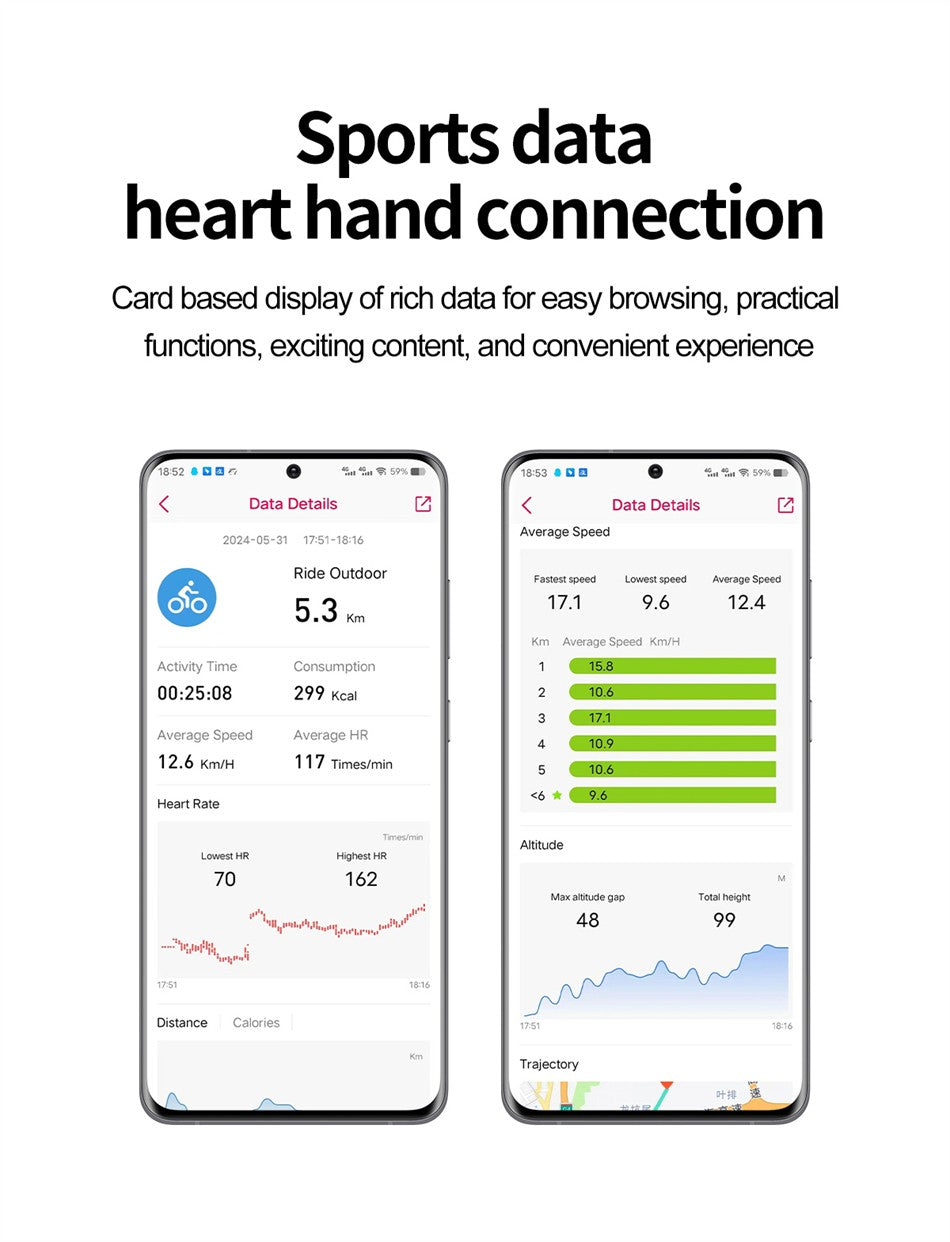 ECG+PPG Smart Watch Health Monitoring Blood Pressure Uric Acid Blood Fat bracelet Bluetooth Call Reminder Waterproof SmartWatch