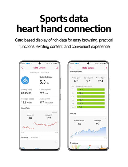 ECG+PPG Smart Watch Health Monitoring Blood Pressure Uric Acid Blood Fat bracelet Bluetooth Call Reminder Waterproof SmartWatch