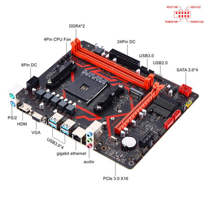 Placa-mãe Kllisre A520 kit CPU AMD Ryzen R5 3600 memória DDR4 16 GB 3200 MHz para Desktop