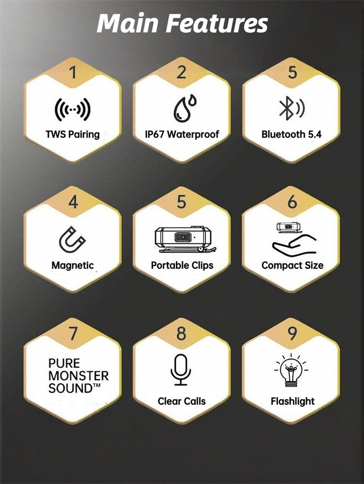 Monster X901 TWS Stereo Bluetooth Speaker Wearable Magnetic Clip-on Portable Bluetooth Sound Box IPX67 Waterproof Subwoofer