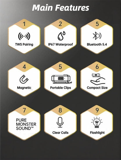 Monster X901 TWS Stereo Bluetooth Speaker Wearable Magnetic Clip-on Portable Bluetooth Sound Box IPX67 Waterproof Subwoofer