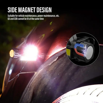 Outdoor Headlamp Mini Powerful LED Headlight Rechargeable USB Flashlight Waterproof Head Torch For Camping Fishing Lantern