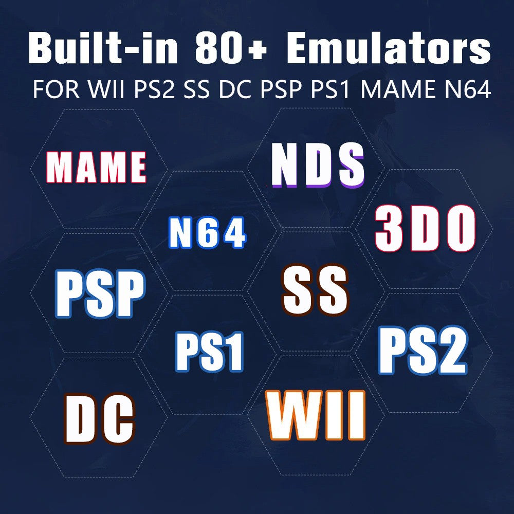 2026 New X8 Retro Game Console 500GB | 70,000+ Games | 60+ Emulators | 4K HD | Plug & Play | PS2 Wii PSP GC N64 Xbox Dual System