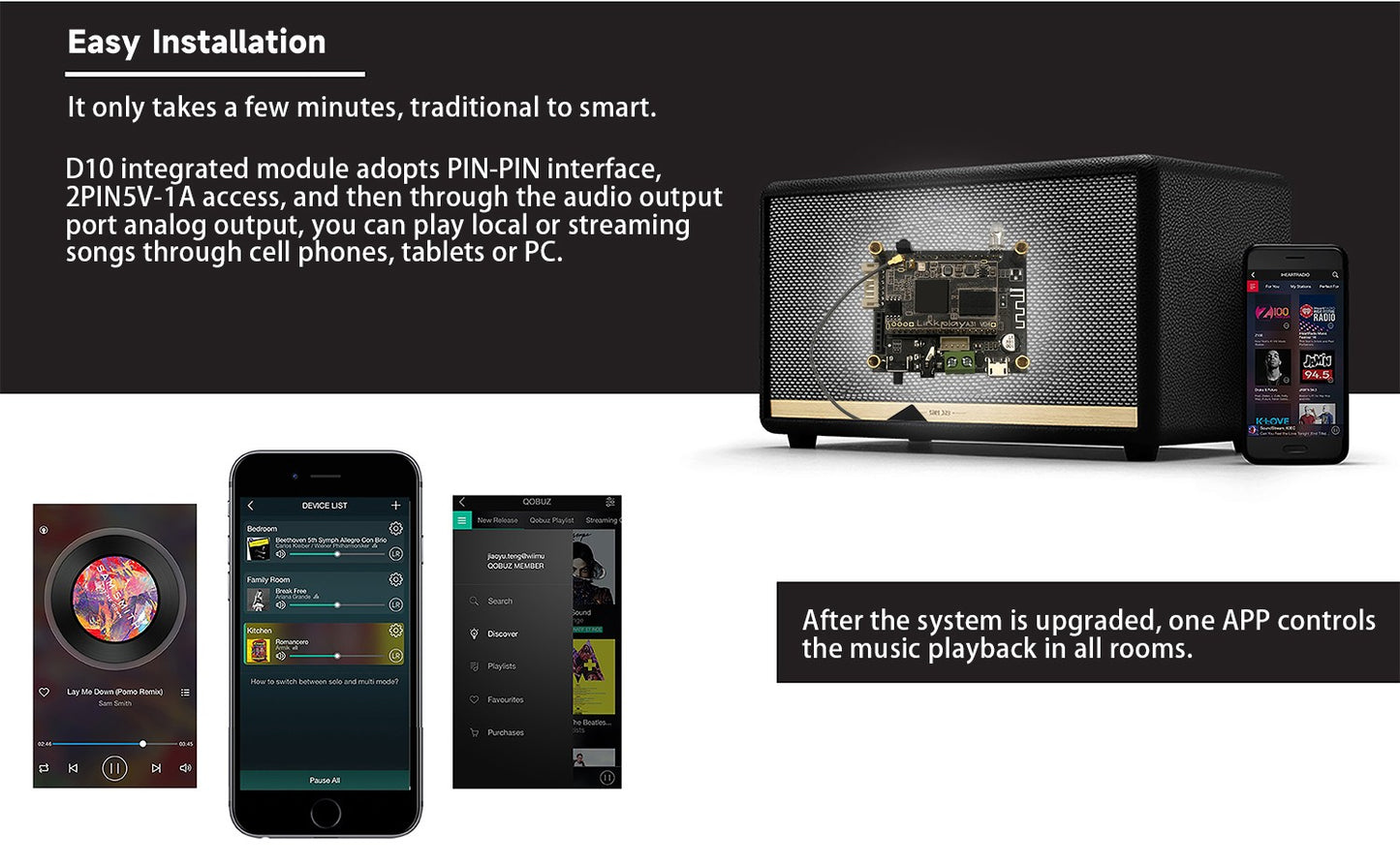 D10 Bluetooth 5.0 Audio Receiver Board Wireless Stereo Music Module Multiroom DIY WiFi Home Audio System