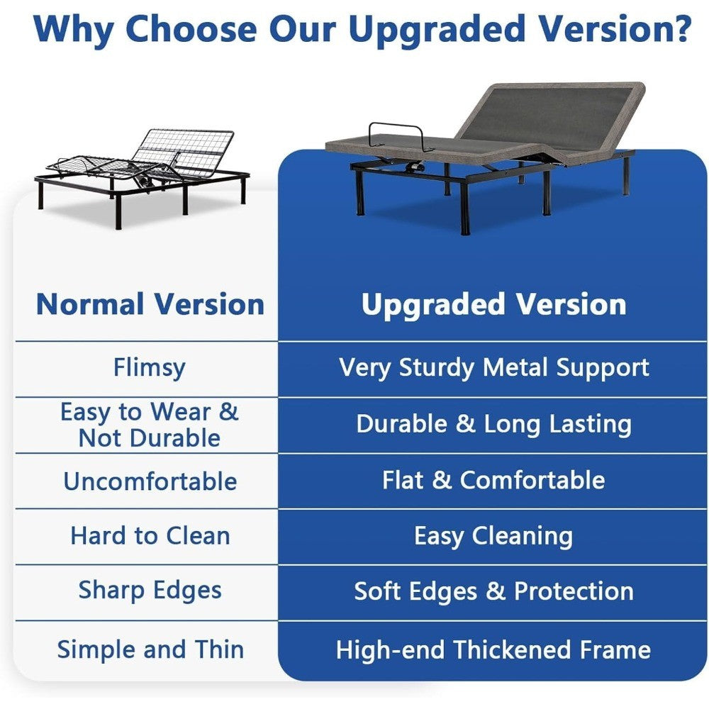 Twin XL Adjustable Beds with Thickened Foam Frame, Adjustable Bed Base with Wireless Remote, Separate Head/Foot Lift, Ea