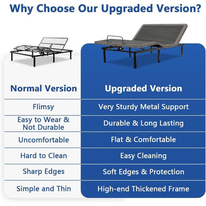 Twin XL Adjustable Beds with Thickened Foam Frame, Adjustable Bed Base with Wireless Remote, Separate Head/Foot Lift, Ea