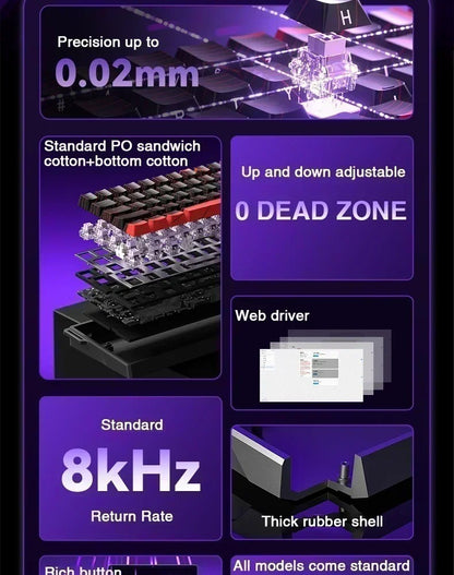 Teclado Gamer AULA WIN60/68HE Magnetic Switch 8000Hz Teclado Mecânico Customizável E-sport de Baixa Latência para FPS
