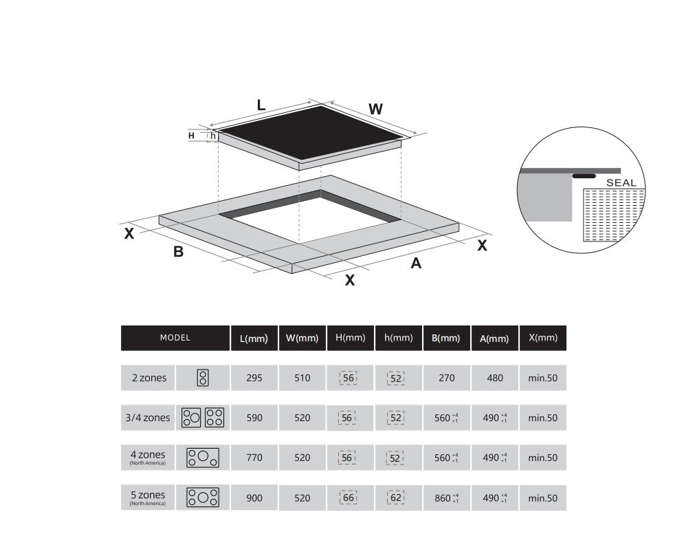 China Smart 4 Burner Electric Induction Cooker Waterproof Built-In Kitchen Household Appliance Portable Feature