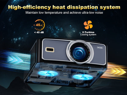 Projetor DESS 1080P Full HD Novo Projetor LED 4K Dual WiFi Android Smart TV Projetor para Home Theater e Conferência Google Assistant