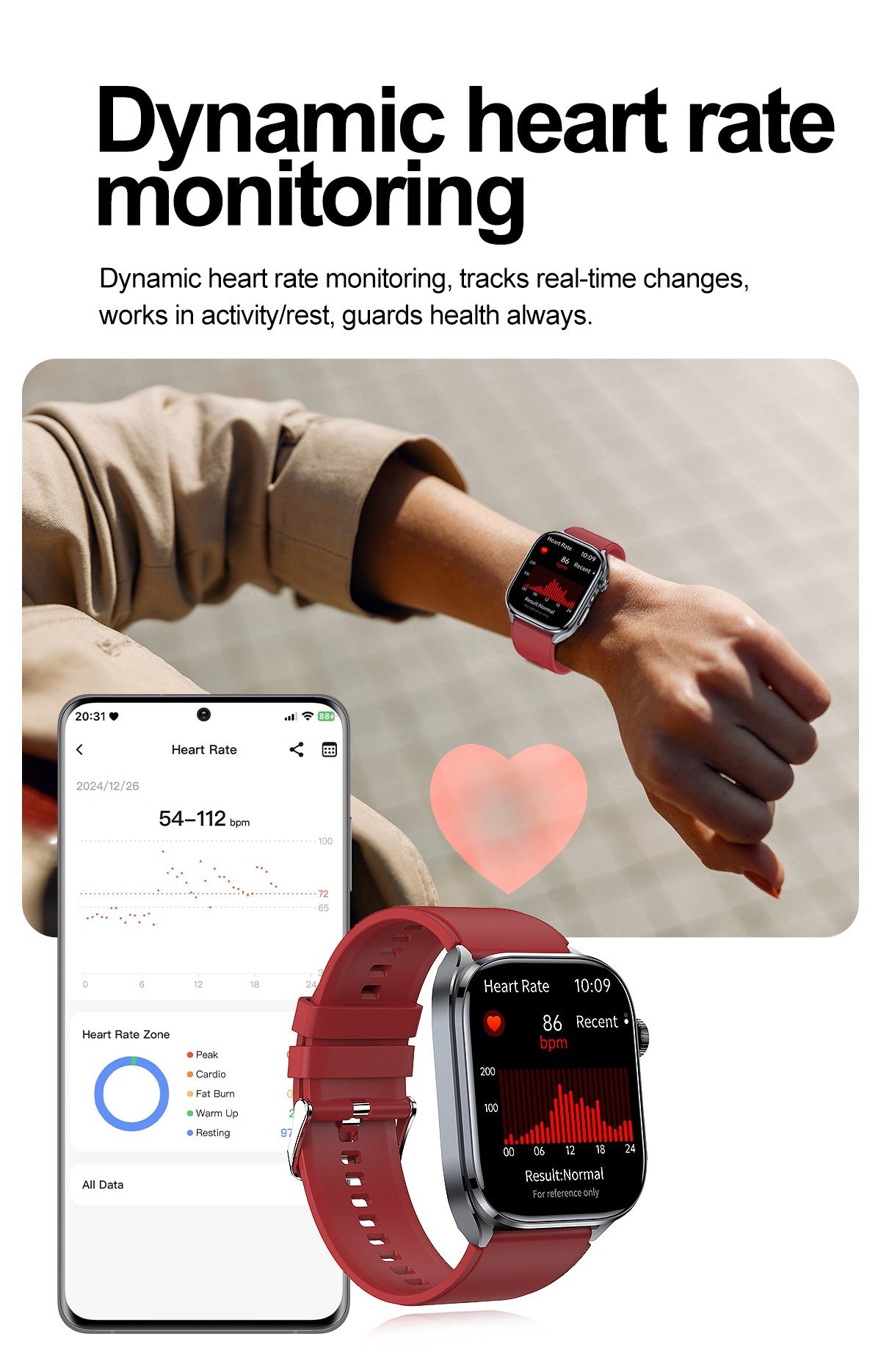 Smartwatches 2025: Novo ECG+PPG, relógio feminino e masculino, ácido úrico, pressão arterial, oxigênio no sangue, análise corporal, gordura corporal, chamadas BT, lanterna de LED.