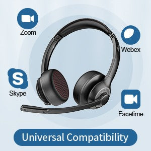 JIAMQISHI EH02U Wireless Bluetooth Headset ANC MIC for Work Computer Headphones USB Dongle Mute Mic for MacBook Headset Phone