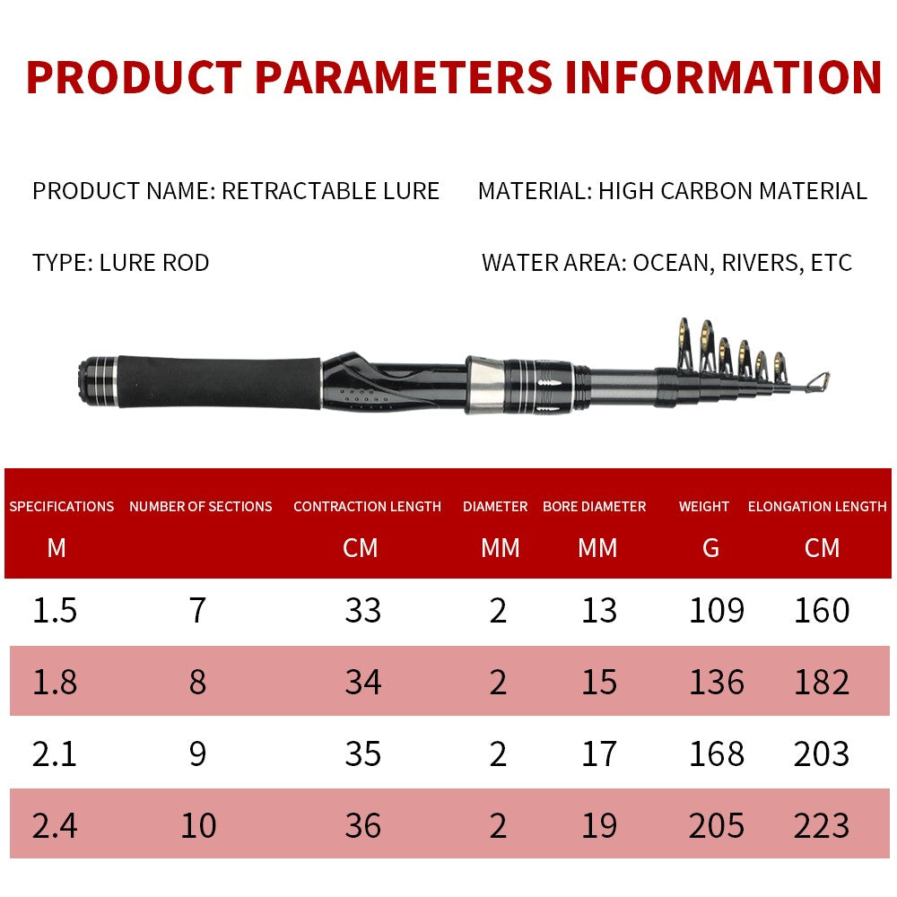 Portable Mini Sea Rod 33cm Closed Length Carbon Fiber Spinning Rod Travel Fishing Pole Rock Rod