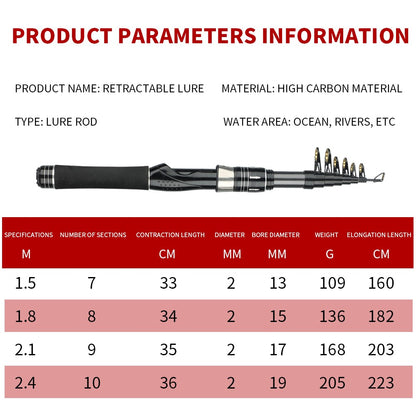 Portable Mini Sea Rod 33cm Closed Length Carbon Fiber Spinning Rod Travel Fishing Pole Rock Rod