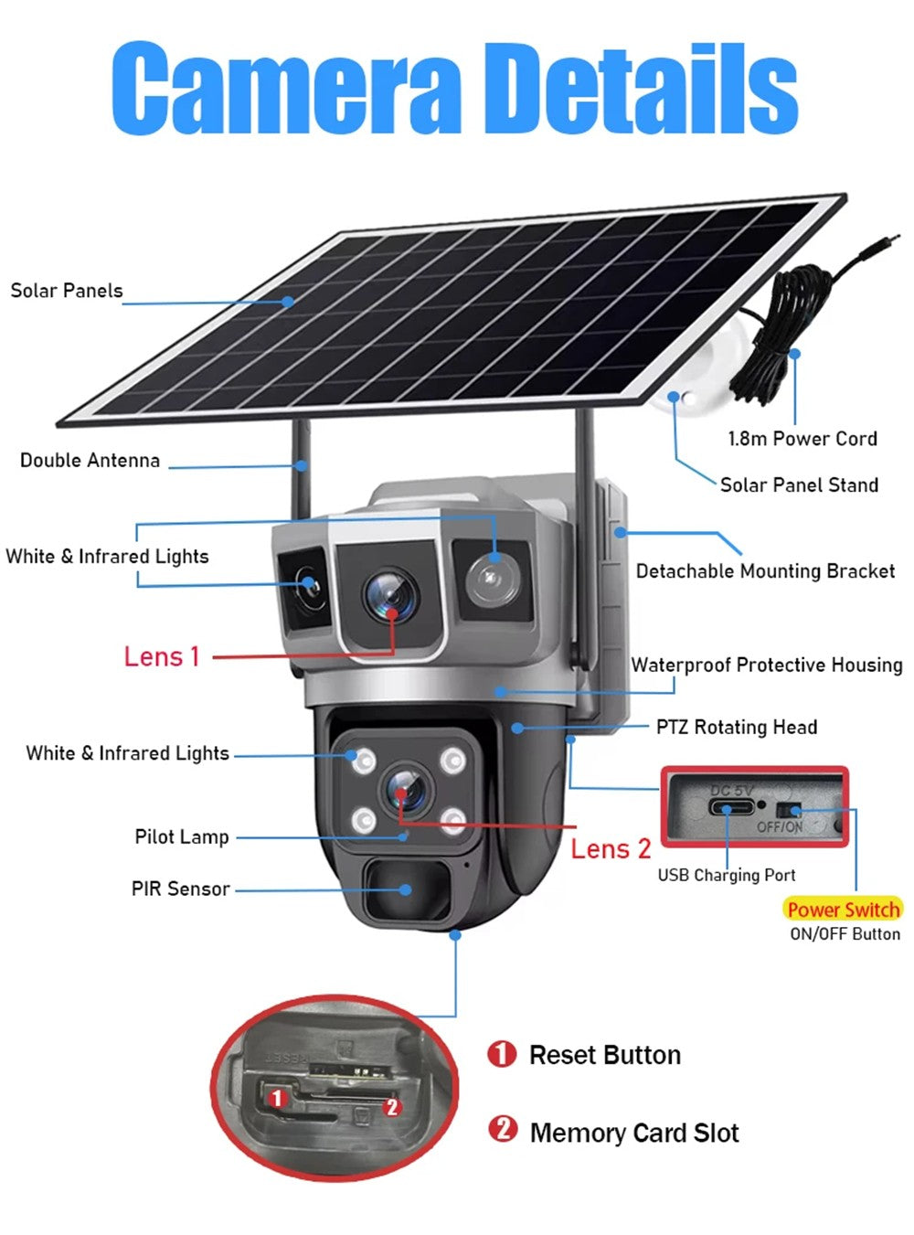 V380 Pro 12MP  Solar WIFI IP Camera CCTV Two Lens Three Screen Auto Tracking Outdoor 6K Security Surveillance PTZ Camera