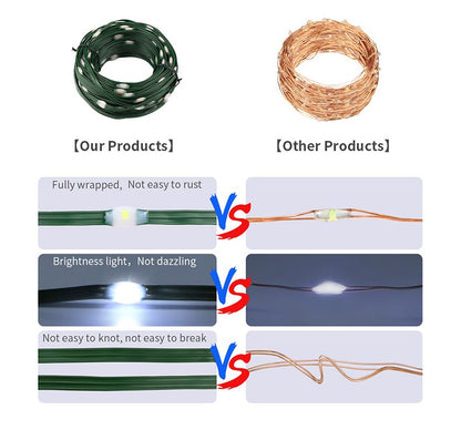 Outdoor LED Christmas Lights Green Wire Leather 24V Fairy Lights String Waterproof Garden Party Wedding Garland Decor New Year Q