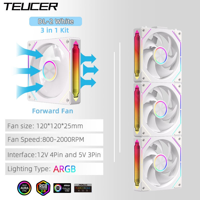 TEUCER DL-2 ARGB PC Fan 3-in-1 Case Fan Compatible with 240 360 Water Cooling Radiator Wireless Cooling Fan Kit