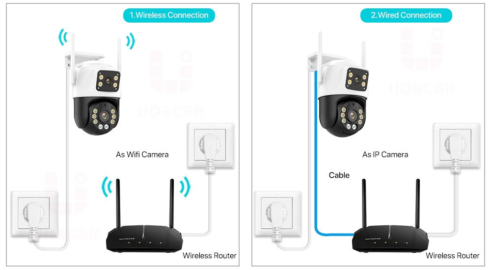 Dual Lens 360º Wifi Camera IP66 Security Protection 8MP 4K Wireless Outdoor Human Detection ICSEE Video Surveillance PTZ Camera