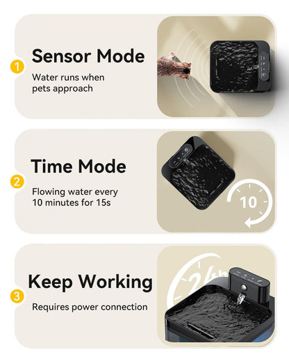 ROJECO Fonte de Água Automática Sem Fio para Gatos 2600mAh Bebedouro para Pets para Cães e Gatos Sensor Infravermelho Bebedouro Inteligente para Pets