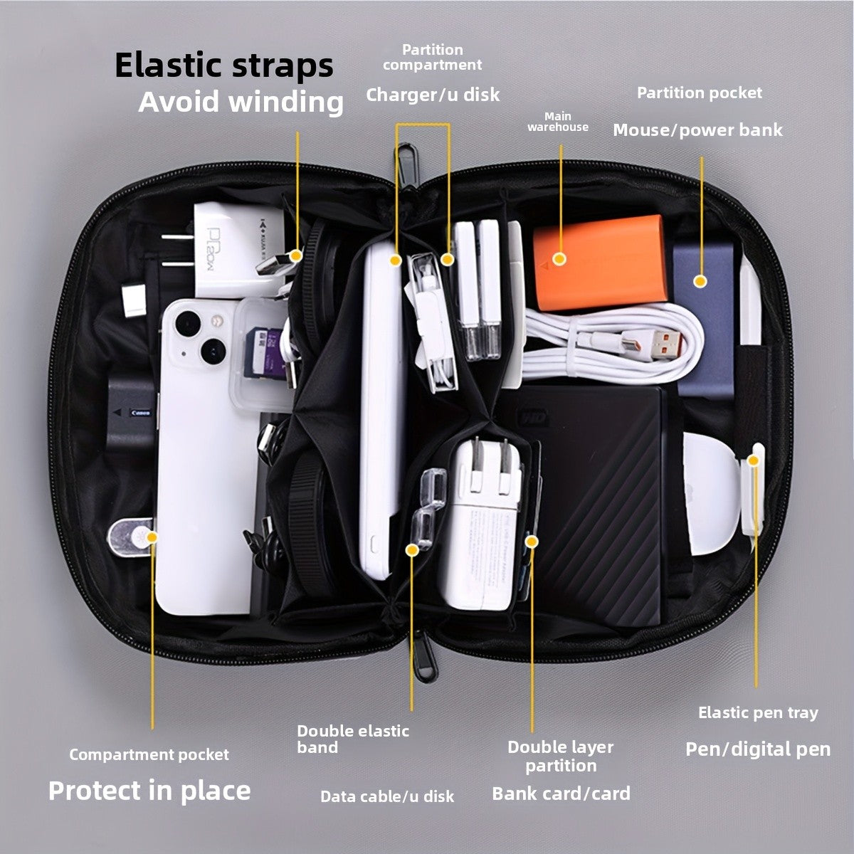 Portable Data Cable Storage Bag Mouse Headphones Power Bank Digital Accessories Organizer Bag Business Travel Numerical Code Bag