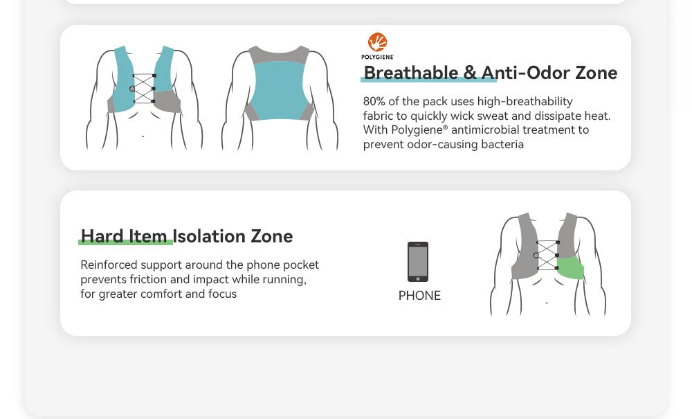 KAILAS FUGA AIR 8L Unisex Travel Marathon Trail Running Hiking Cycling Backpacks  with Dual Soft Water Bottles KA2554005