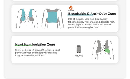 KAILAS FUGA AIR 8L Unisex Travel Marathon Trail Running Hiking Cycling Backpacks  with Dual Soft Water Bottles KA2554005