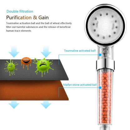 Chuveiro LED com Filtragem Chuveiro com Mudança Automática de 7 Cores Chuveiro de Alta Pressão Chuveiros Spray Economizadores de Água