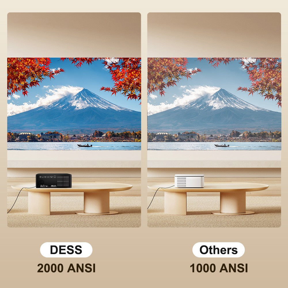 Projetor DESS 4K Decodificação 2000 ANSI BT5.0 WiFi6 Foco Automático Correção Trapezoidal Projetor de Filmes Inteligente 1920×1080P Com Iluminação LED