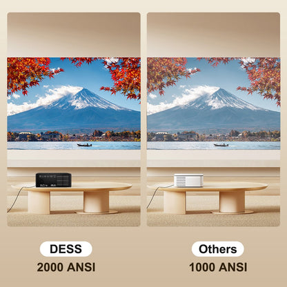 Projetor DESS 4K Decodificação 2000 ANSI BT5.0 WiFi6 Foco Automático Correção Trapezoidal Projetor de Filmes Inteligente 1920×1080P Com Iluminação LED