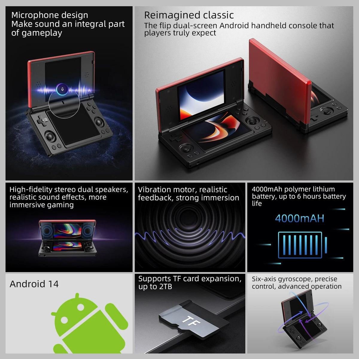 Anbernic RG DS Video Game Console Dual 4.0” IPS Screen Android 14 Support Dual Application On Split Screens & Hall  PSP Gifts