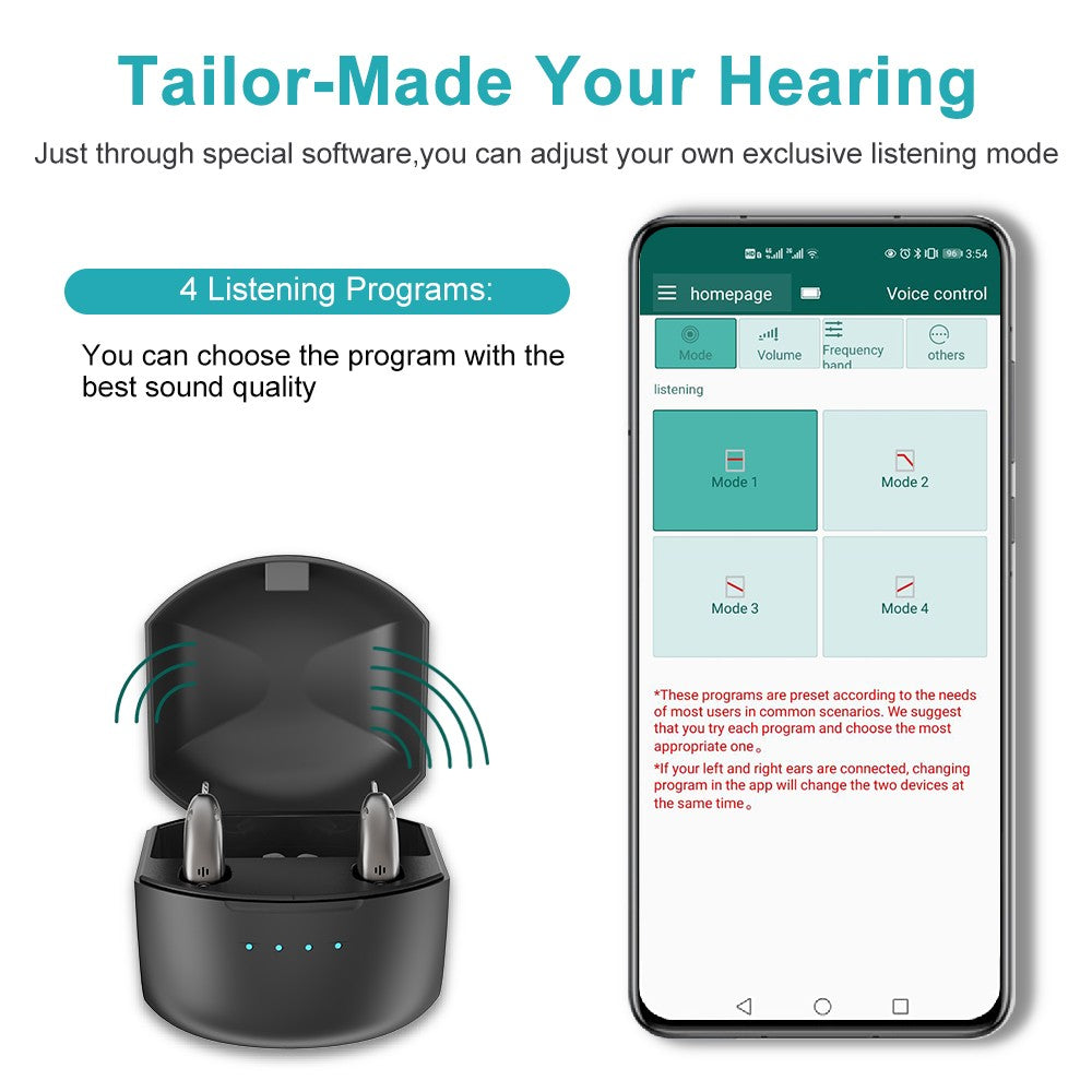 Rechargeable Digital BTE Hearing Aid Adjustable Volume Deaf Mini Sound Amplifier Portable Elderly Hearing Amplifier