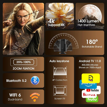 KaiAqua Mini Projetor HY320 NTV Android 13 com Amlogic S950D4 1080P 500 ANSI Lumens, WiFi Duplo, BT5.2 e Comando por Voz para Home Theater