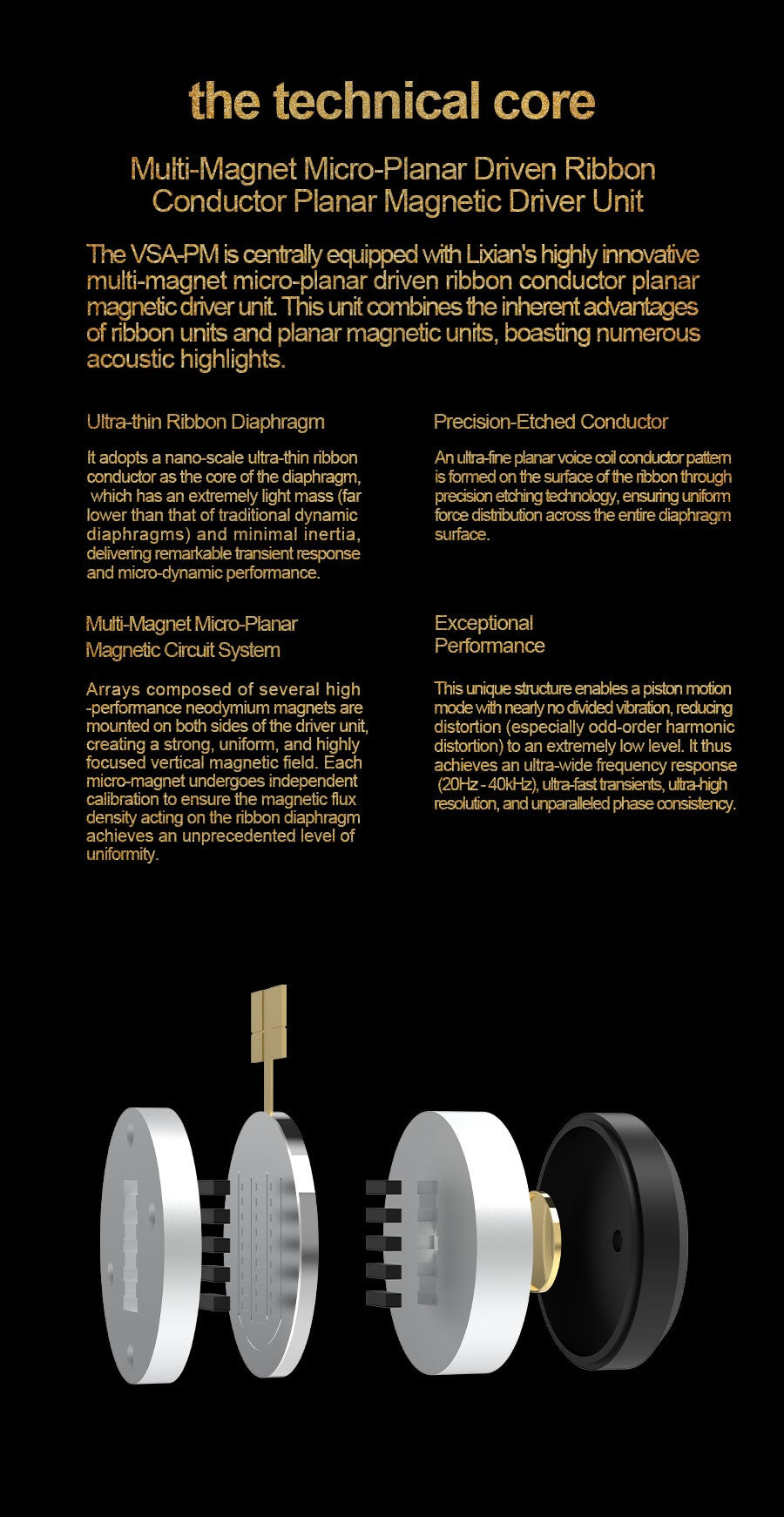 EarAcoustic VSA-PM Crown 11.4mm Planar Ribbon Diaphragm Magnetic Driver 2Pin 0.78mm Wired HiFi Audiophile In-ear Earphone IEMs