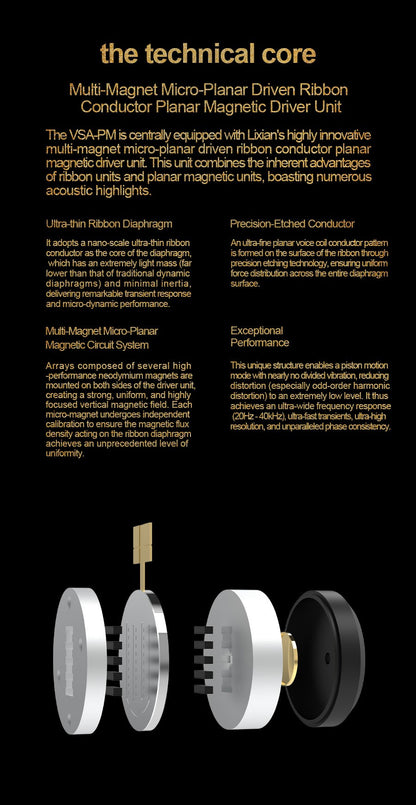 EarAcoustic VSA-PM Crown 11.4mm Planar Ribbon Diaphragm Magnetic Driver 2Pin 0.78mm Wired HiFi Audiophile In-ear Earphone IEMs