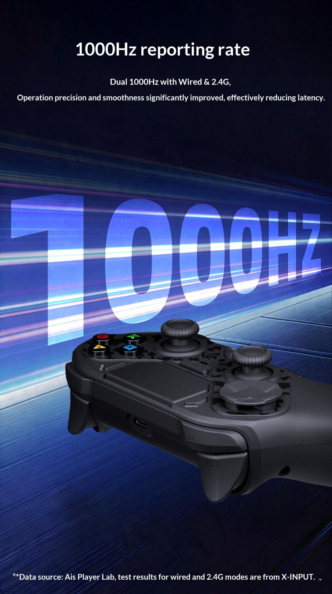 AceGamer D4 Wireless Gaming Controller Symmetric Bluetooth 2 4G Custom Js13pro Joystick for PS4/Pc/Steam/Switch2 Fps Gamers Gift