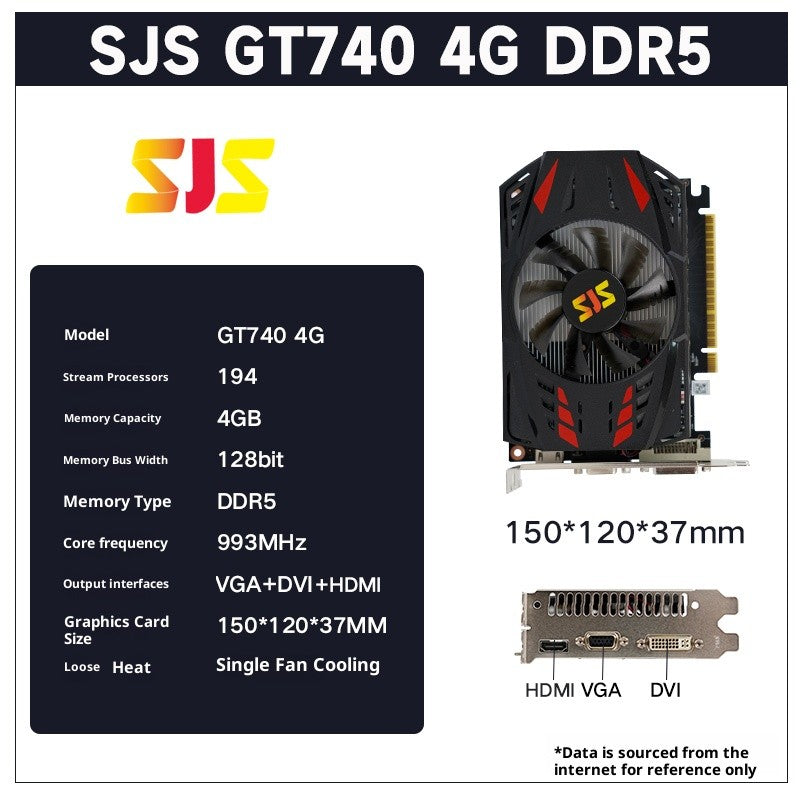 SEJISHI AMD GT740 4G D5 Gaming Graphics Card GDDR5 128Bit 4G DP AMD Radeon GPU GT 740 placa de video Diy Gaming Computer