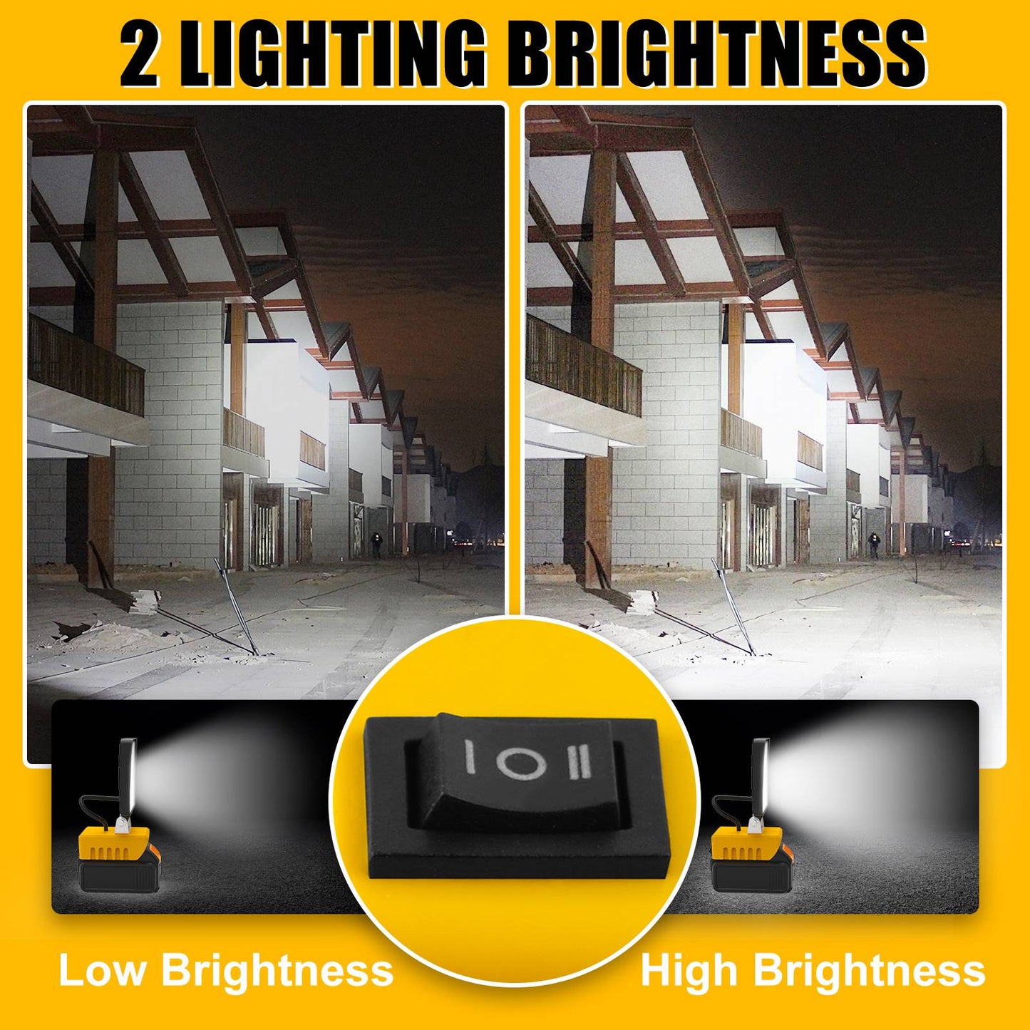 Portable 48W 5200LM LED Work Light Cordless Work Light Adjustable Base Rechargeable LED Flood Light for DeWalt No Battery