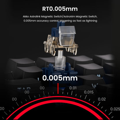 Teclado Gamer AKKO TAC75 HE com Switches Magnéticos 75% Rapid Trigger 0.005mm 8K RGB com Fio Teclado Personalizado para Esports
